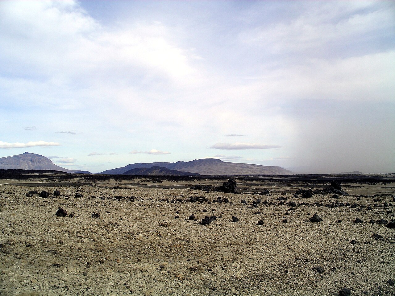 Aeolian processes