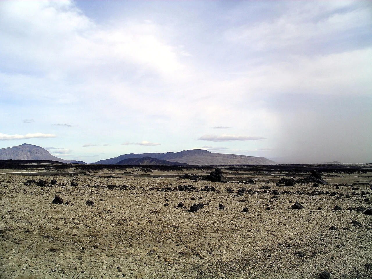 Aeolian processes
